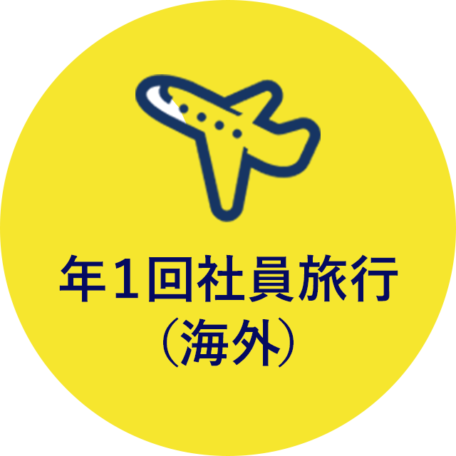 年１回社員旅行（海外）